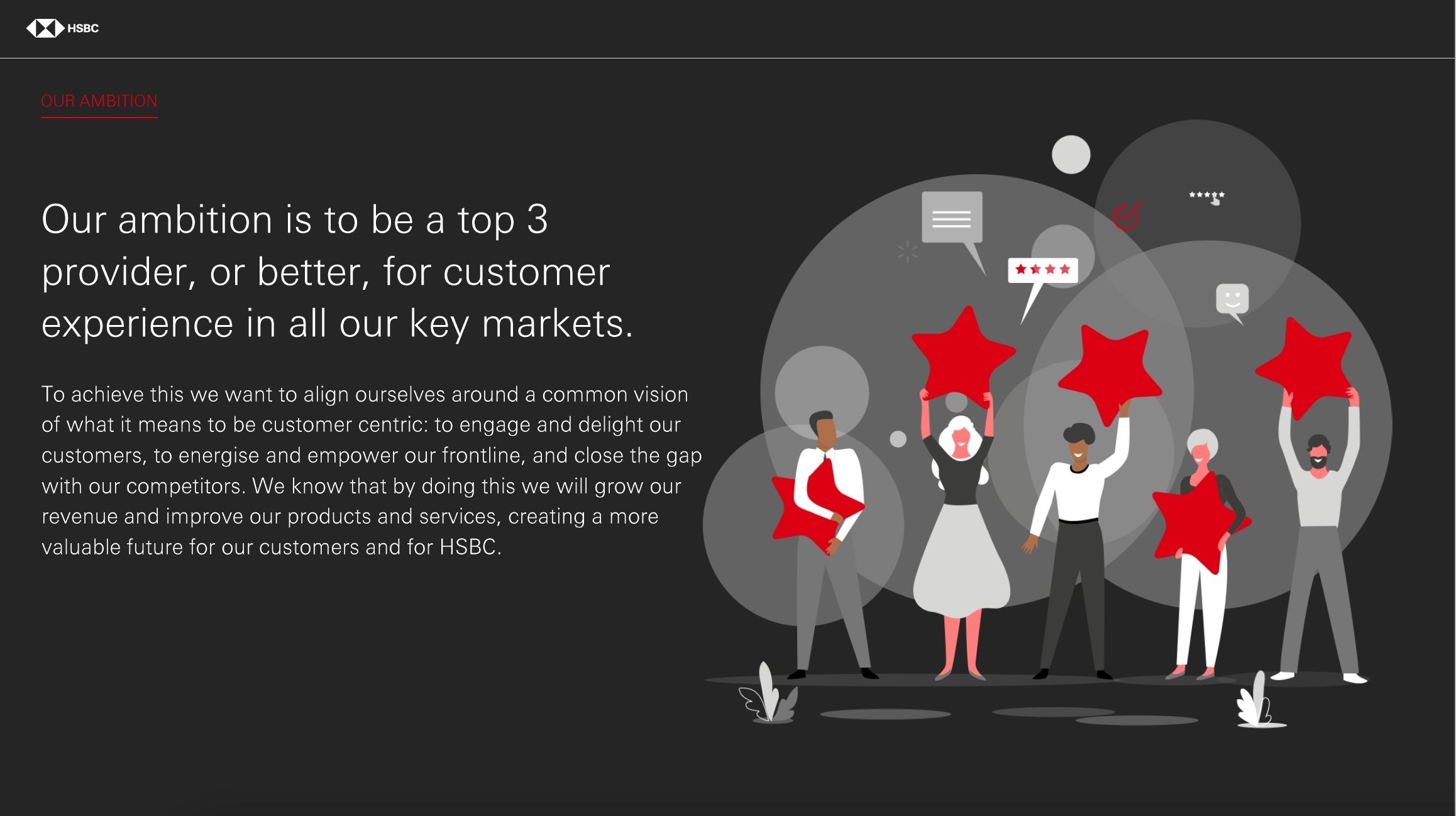 Video: Reinventing Customer Engagement with HSBC
