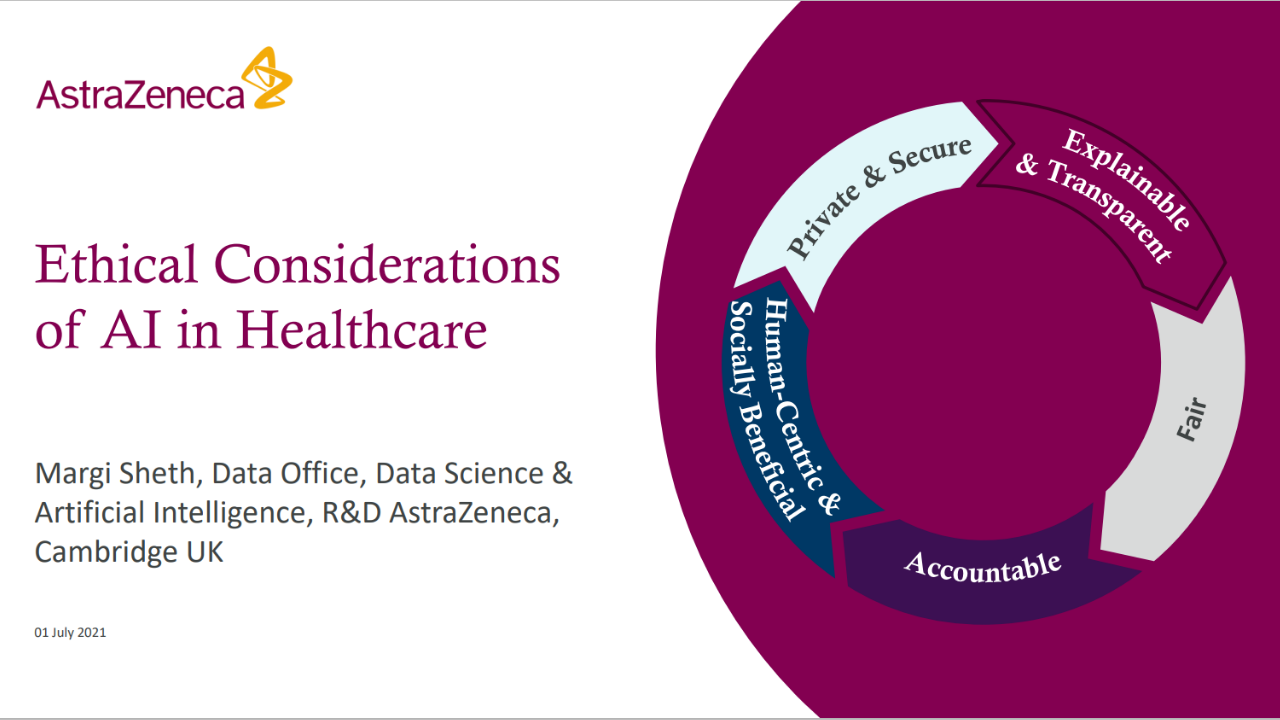 Video: Ethical Considerations of AI in Healthcare with AstraZeneca