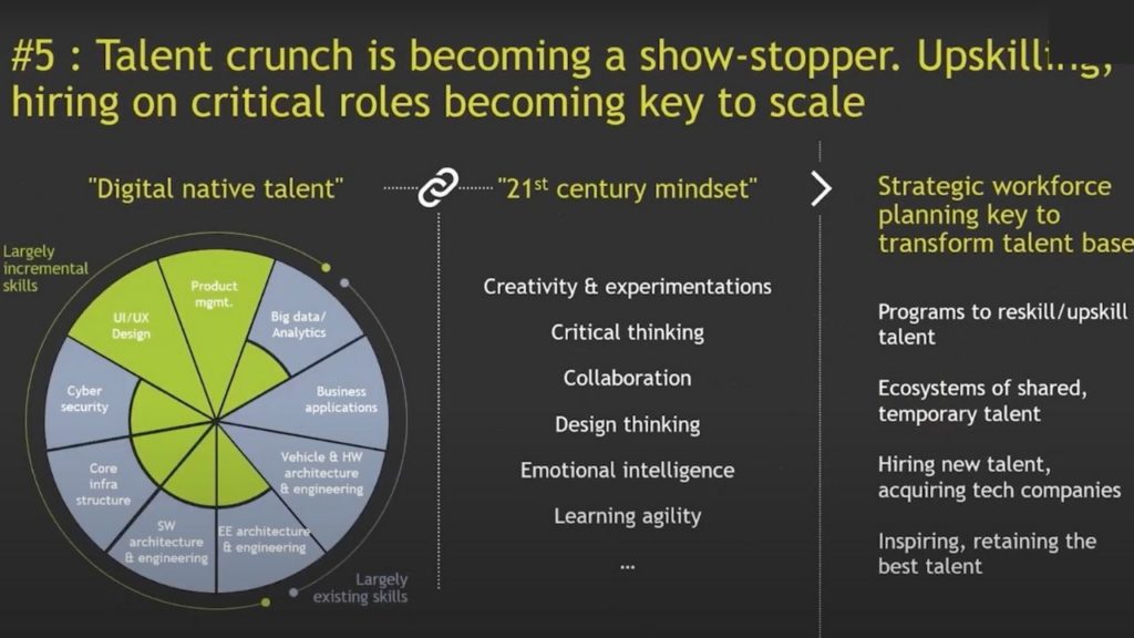 Video: Resilience, Innovation and Agility with BCG