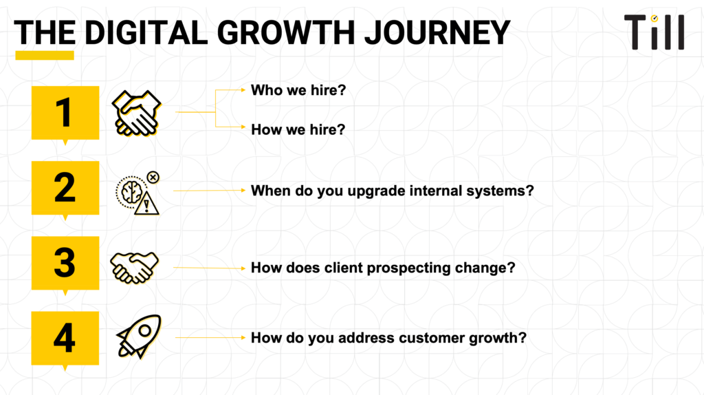 Video: The Digital Growth Journey